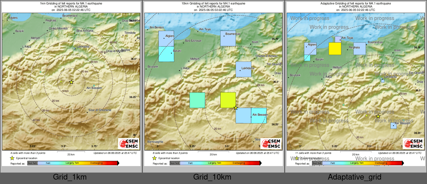 Intensity Map cluster