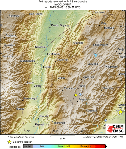 Intensity Map