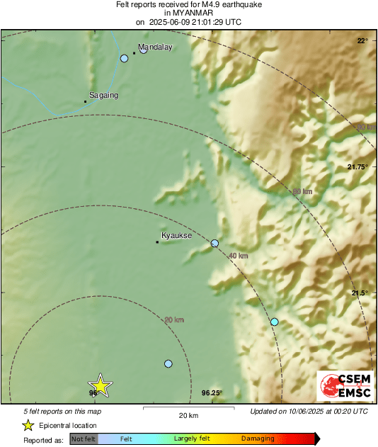Intensity Map