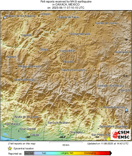 Intensity Map