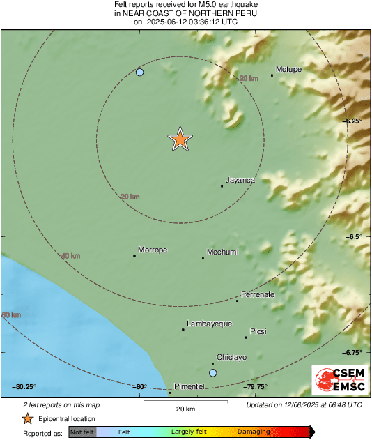 Intensity Map