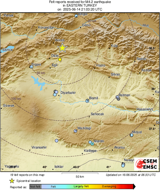 Intensity Map