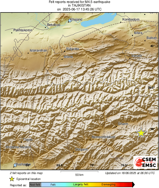 Intensity Map