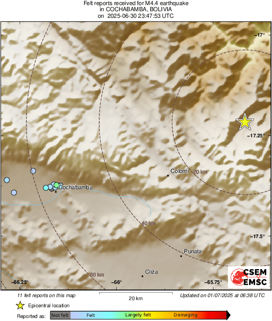 Intensity Map
