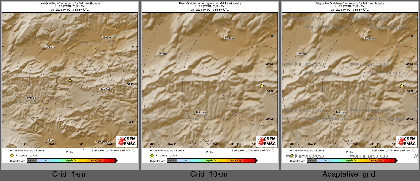 Intensity Map cluster