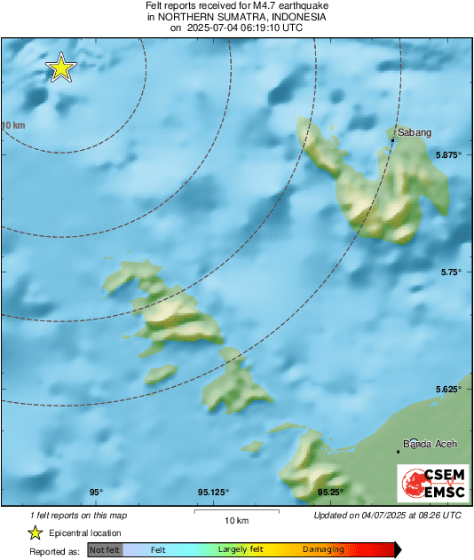Intensity Map