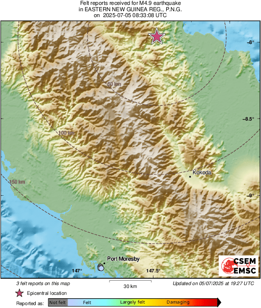 Intensity Map
