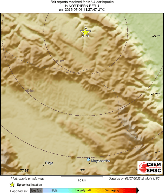 Intensity Map