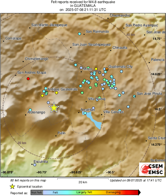 Intensity Map