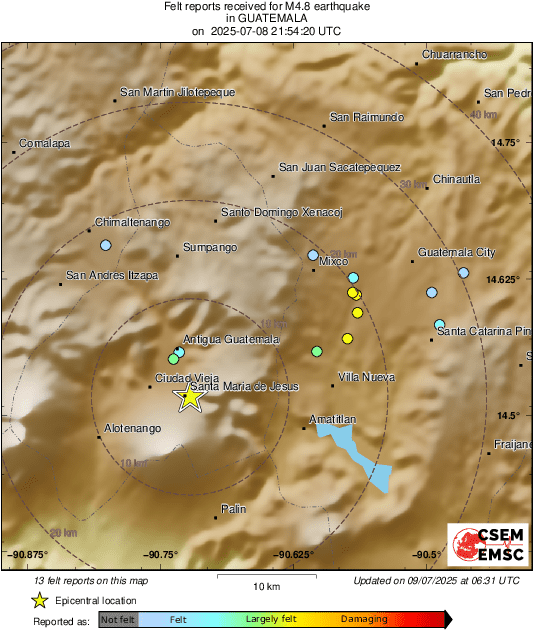 Intensity Map