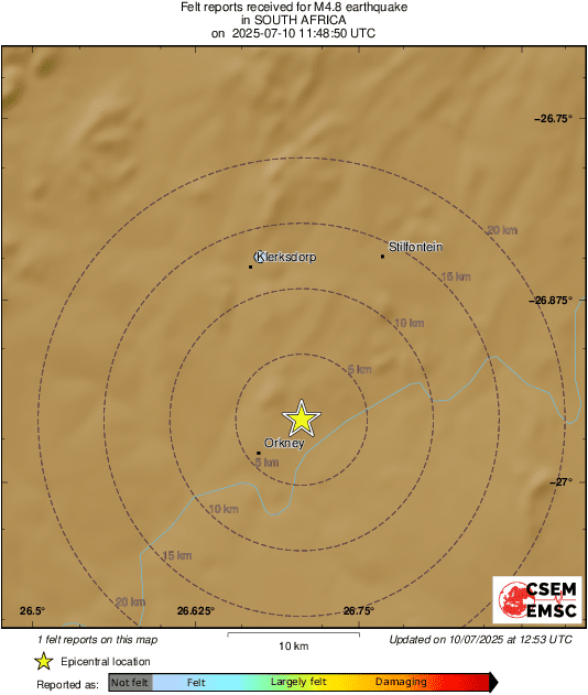 Intensity Map
