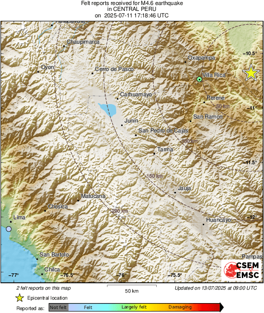 Intensity Map