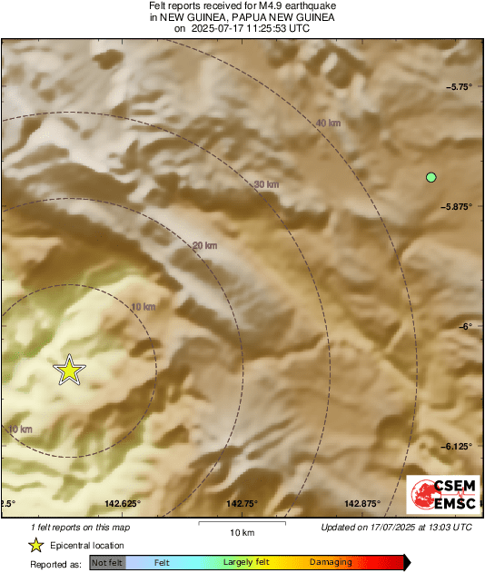 Intensity Map