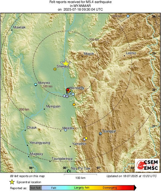 Intensity Map