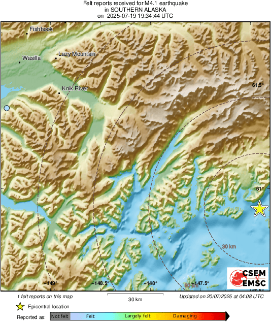 Intensity Map