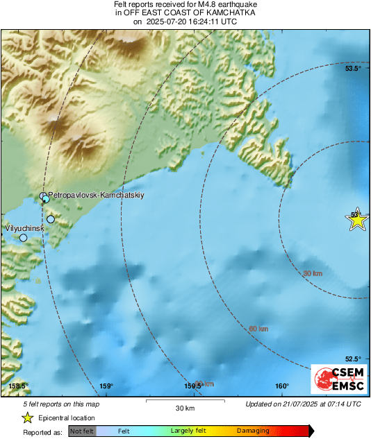 Intensity Map