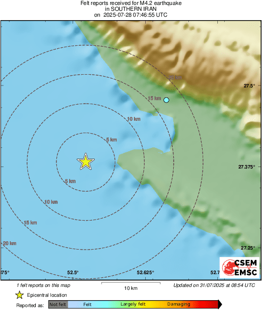 Intensity Map