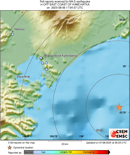 Intensity Map