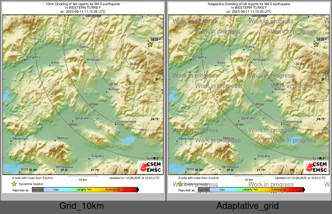 Intensity Map cluster