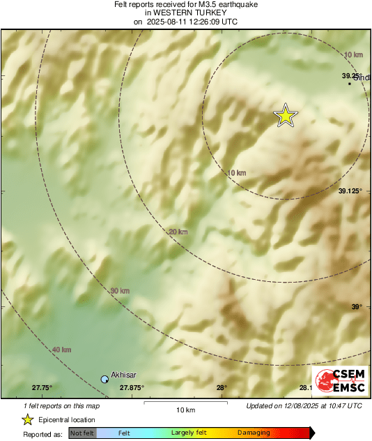 Intensity Map
