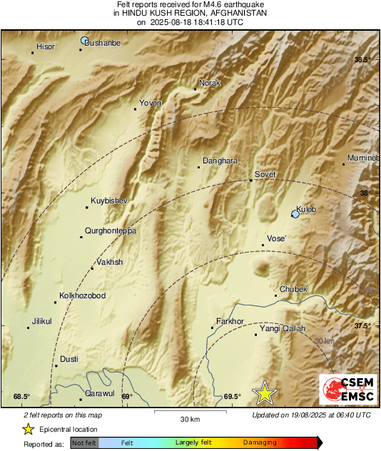 Intensity Map