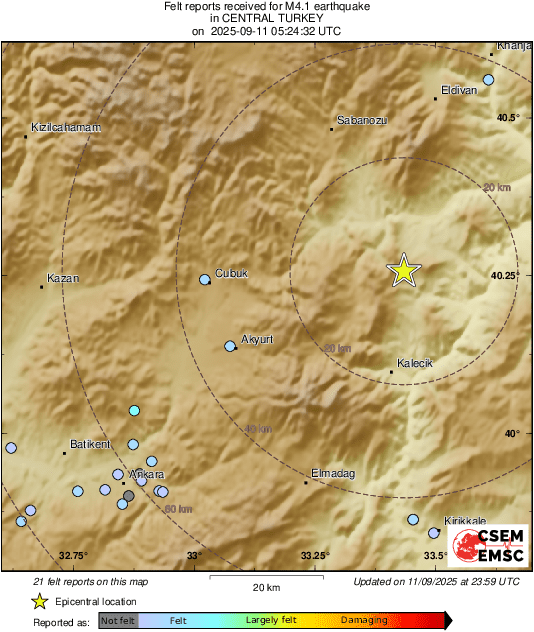 Intensity Map