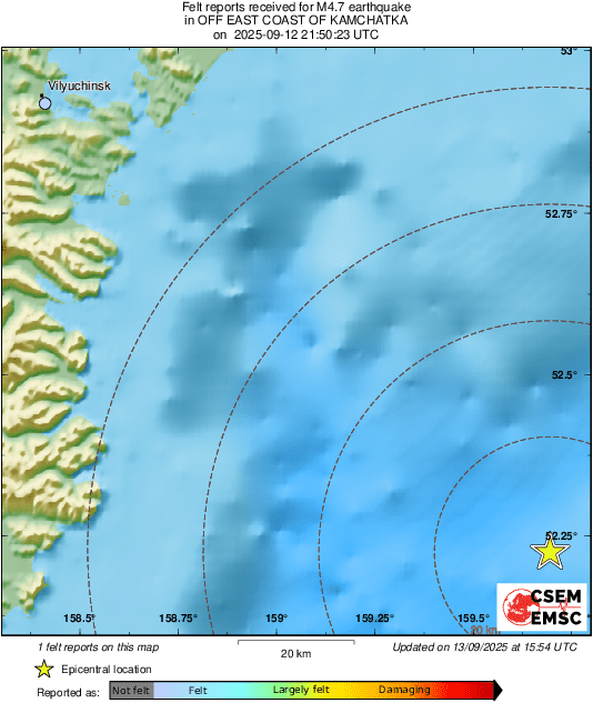 Intensity Map