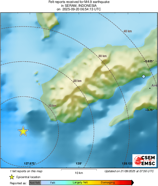 Intensity Map
