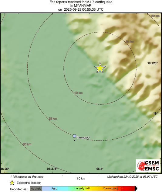 Intensity Map