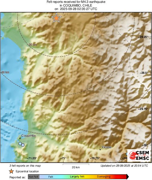 Intensity Map