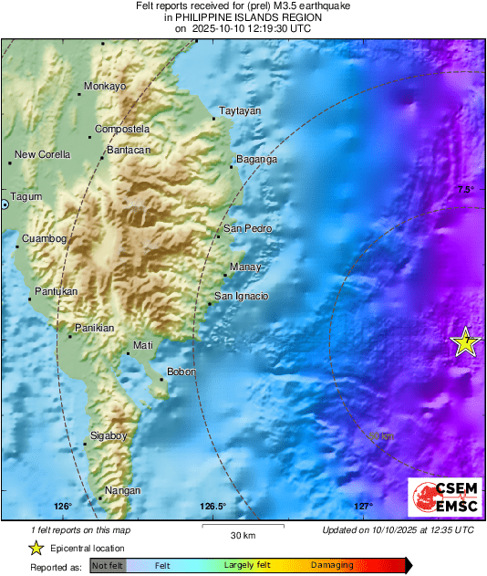 Intensity Map