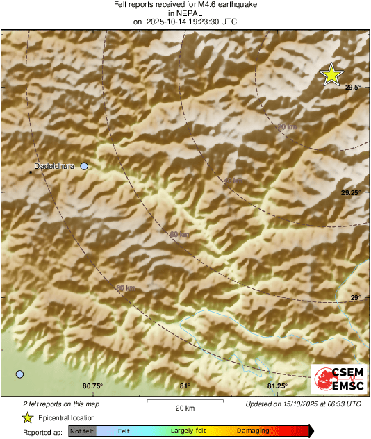 Intensity Map