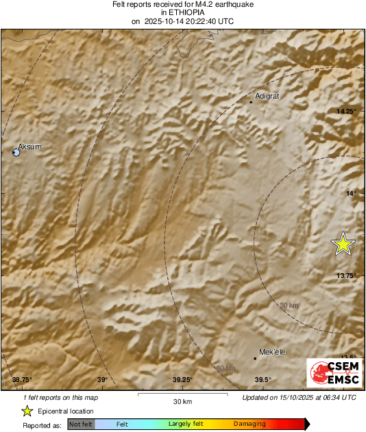 Intensity Map