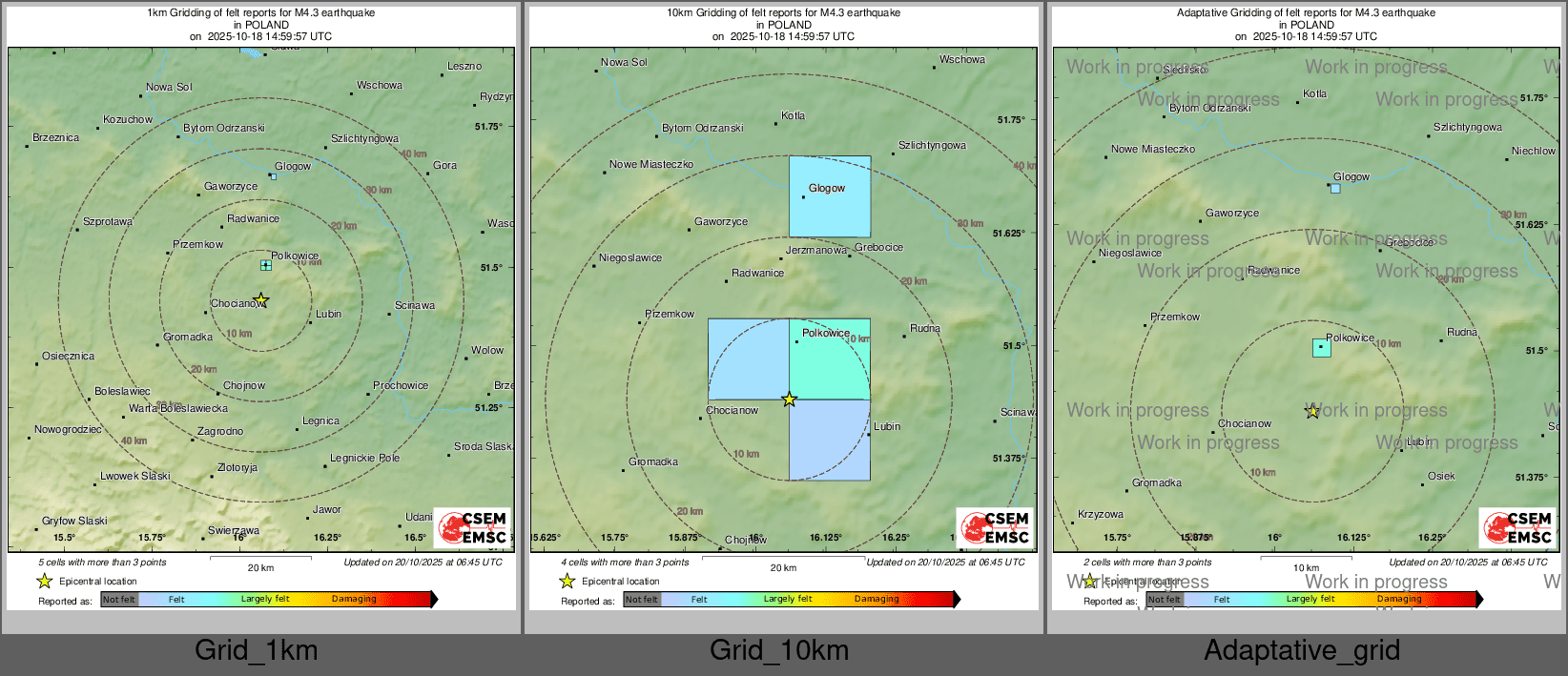Intensity Map cluster