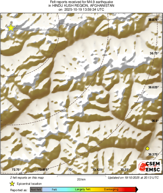 Intensity Map