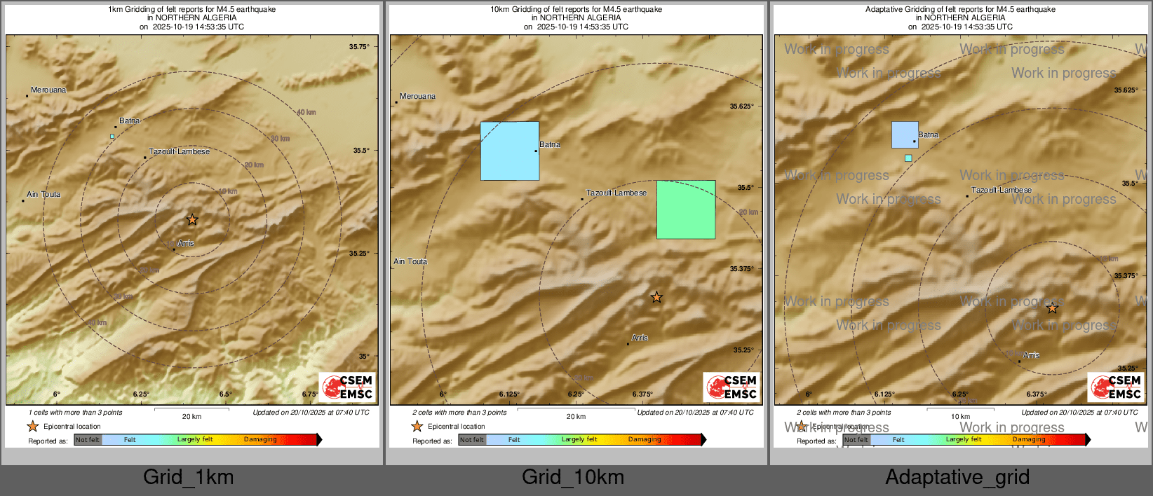 Intensity Map cluster