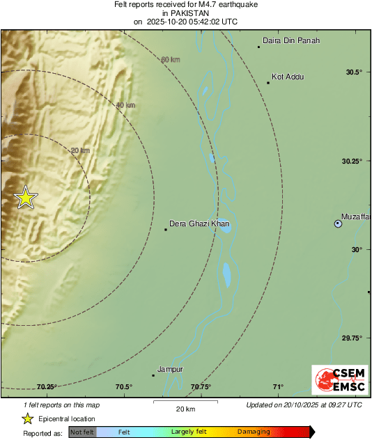 Intensity Map