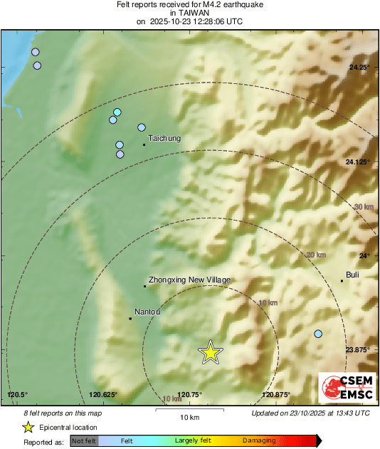 Intensity Map