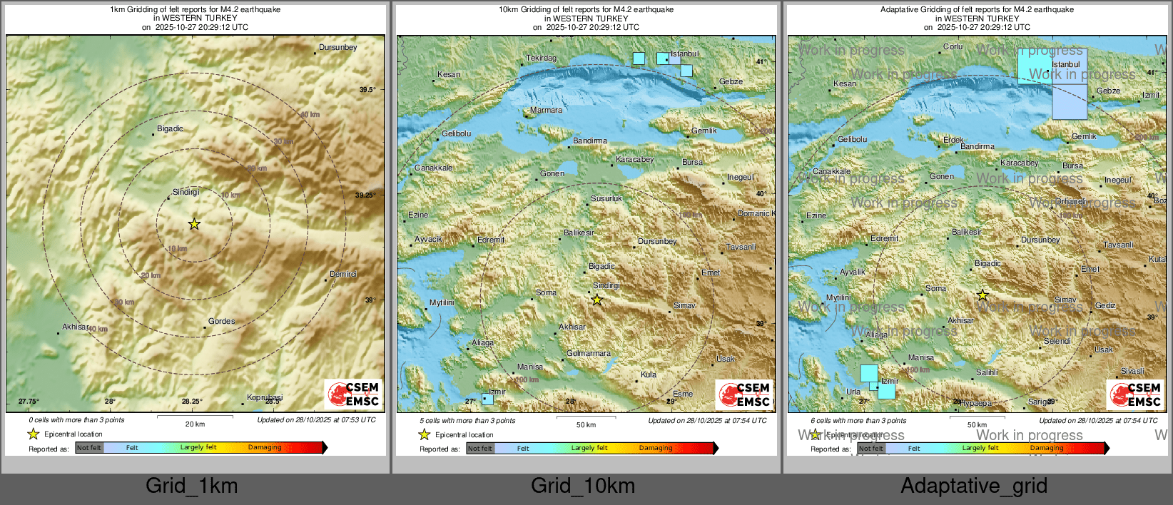 Intensity Map cluster
