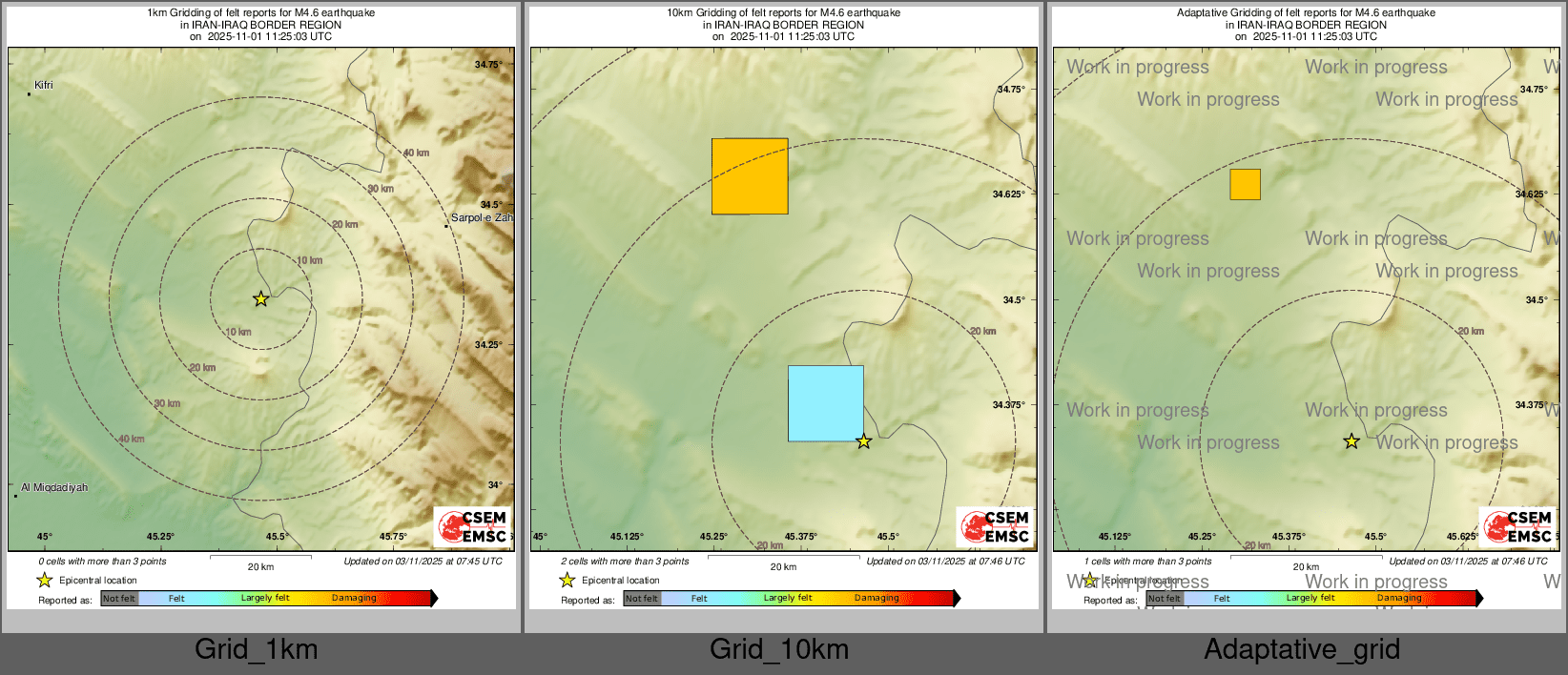 Intensity Map cluster