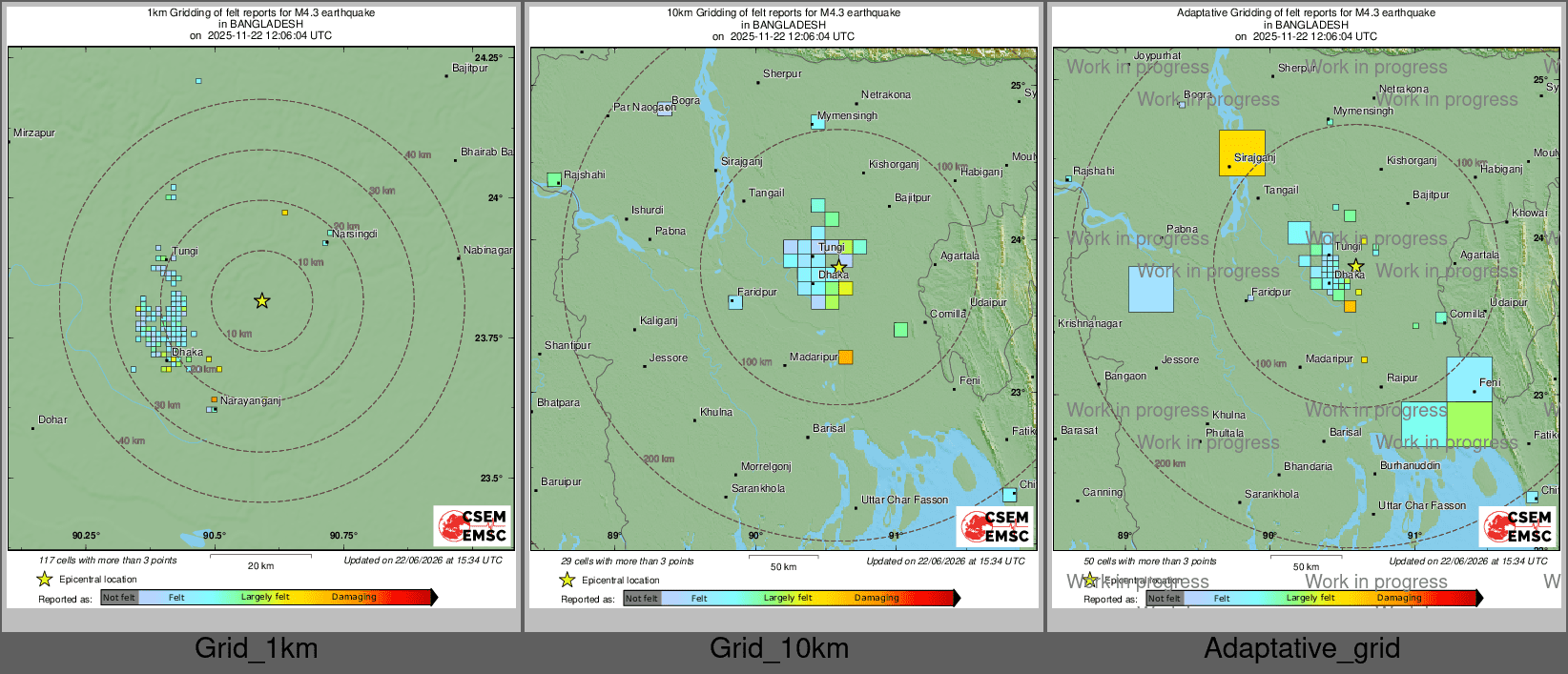 Intensity Map cluster