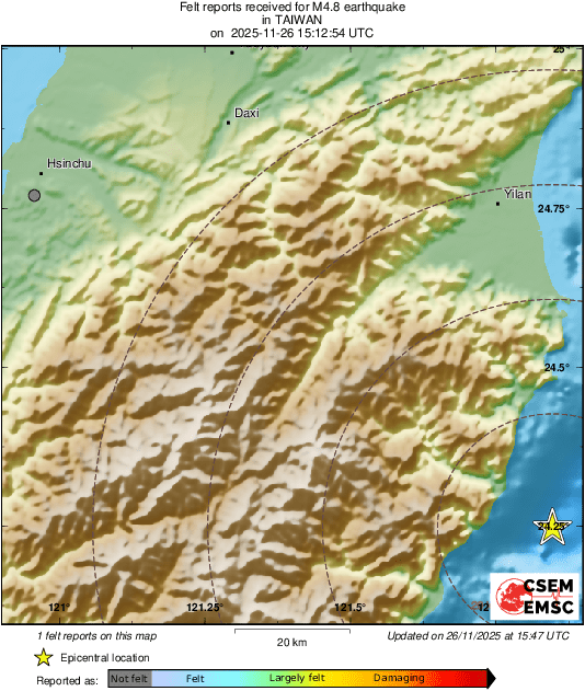 Intensity Map