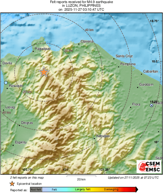 Intensity Map