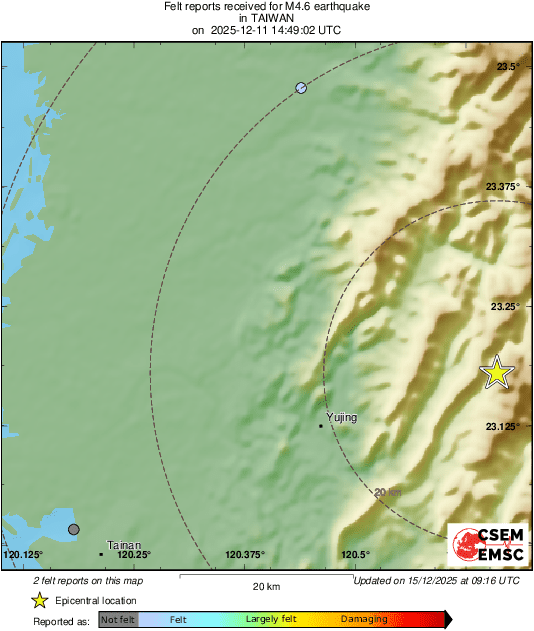 Intensity Map