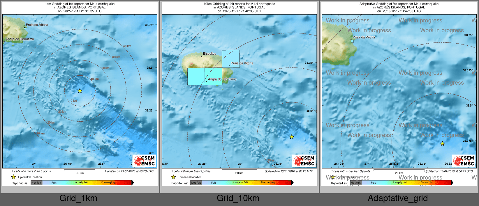 Intensity Map cluster