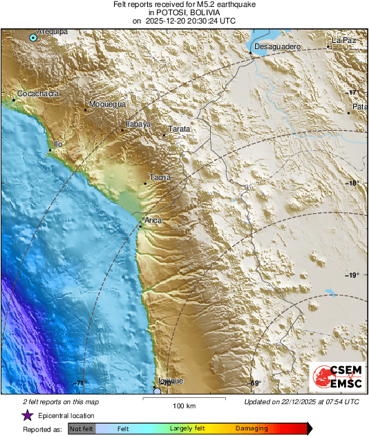 Intensity Map