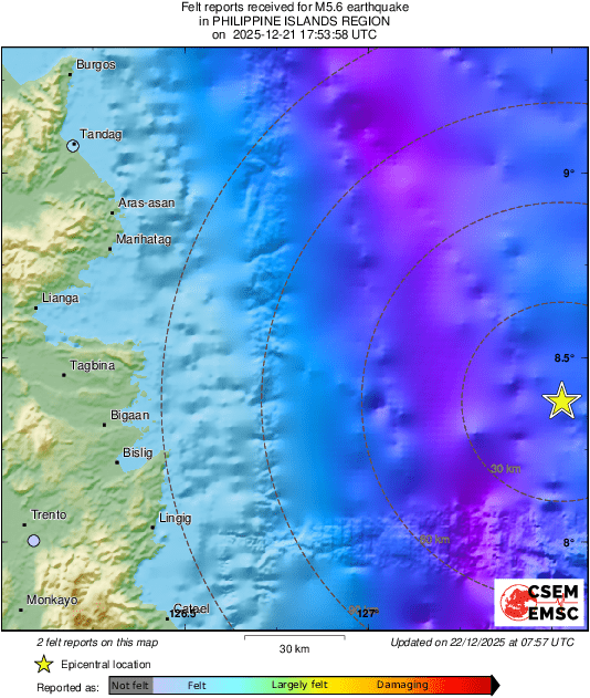Intensity Map