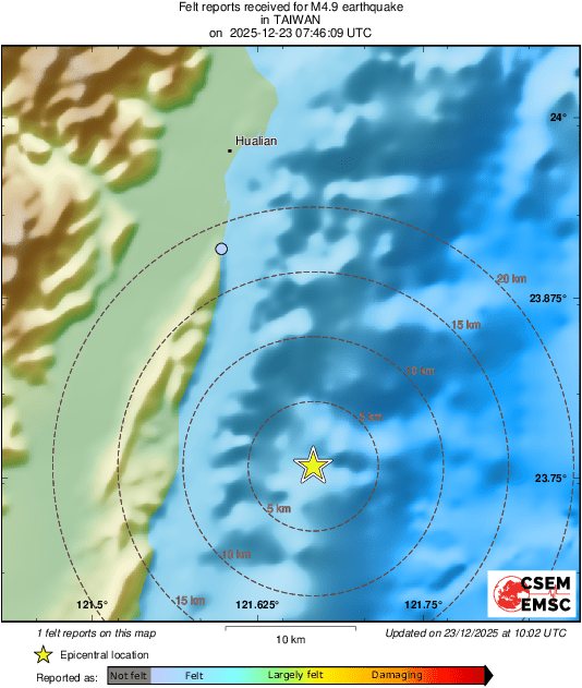 Intensity Map
