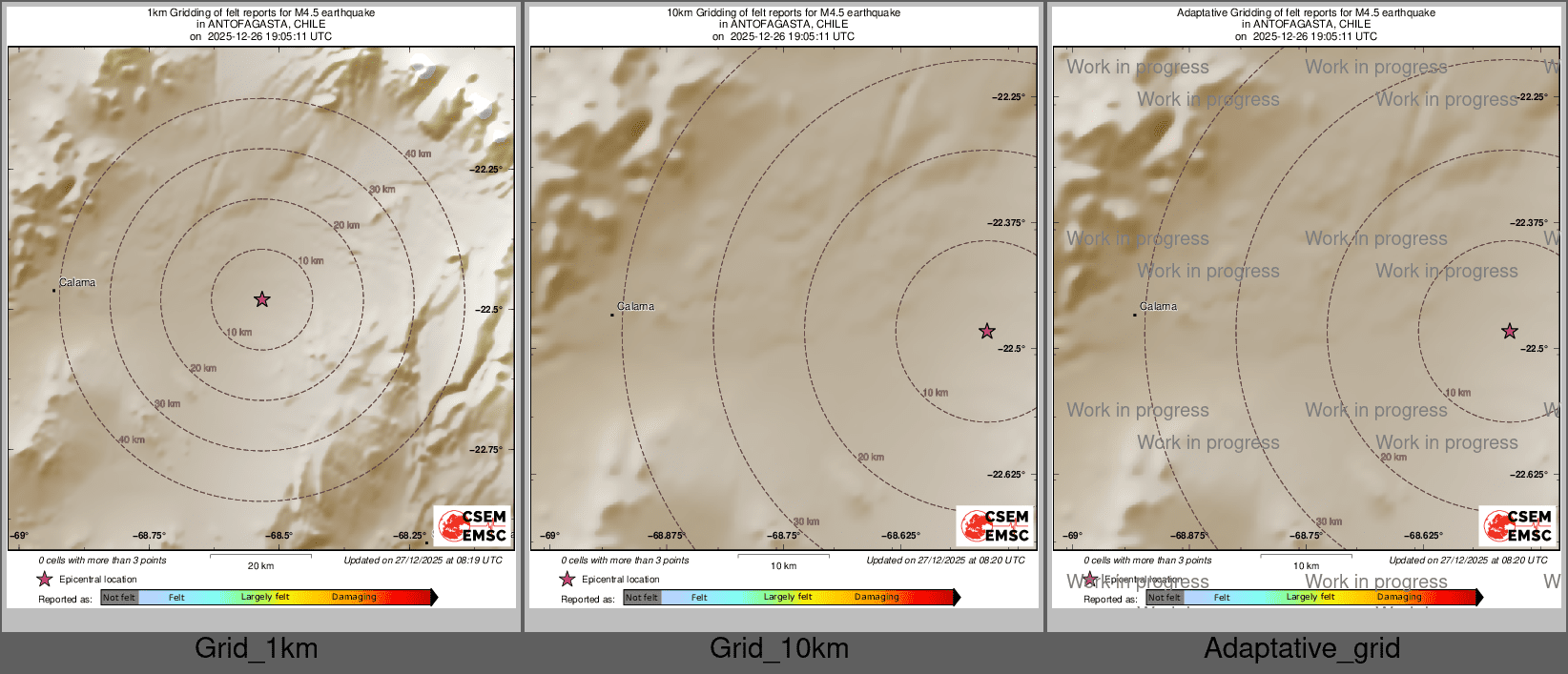 Intensity Map cluster
