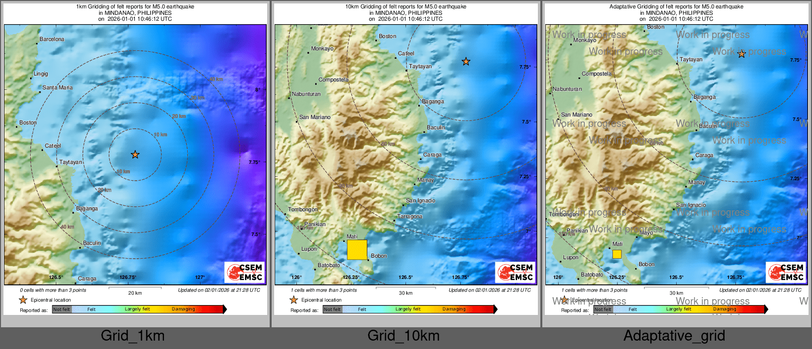 Intensity Map cluster